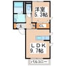 熊本市電Ａ系統<熊本市交通局>/健軍交番前駅 徒歩2分 1階 築15年 1LDKの間取り
