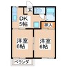 コーポ田代 2DKの間取り