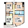 レスポワールＭＩＷＡ 3LDKの間取り
