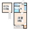 グランドゥール県立大南 1Kの間取り