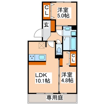 間取図 豊肥本線<阿蘇高原線>/竜田口駅 徒歩13分 1階 築4年