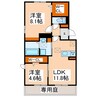 産交バス（熊本市）/御領 徒歩4分 1階 築3年 2LDKの間取り