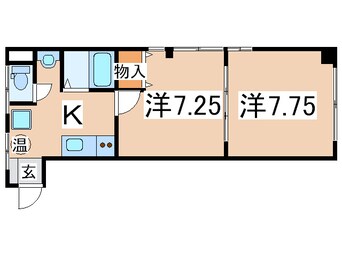 間取図 奥羽本線・山形線/置賜駅 車移動　5分3km 2階 築28年