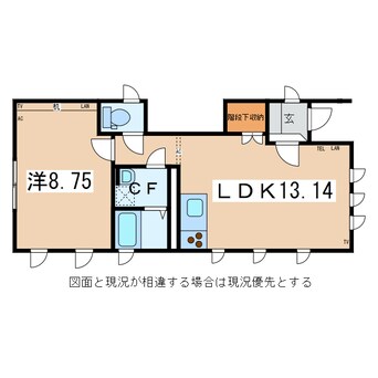 間取図 Smart Box 3