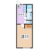コーポまつかわ 1DKの間取り