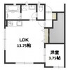 City grande 1LDKの間取り