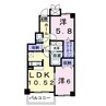 ＲＩＣＨＥＳ　２１ 2LDKの間取り