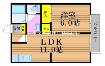 間取図 マロニエ