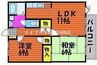 RKパレス岡崎 2LDKの間取り