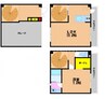 COTHAX西古松 1LDKの間取り