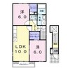 フォレストシティ 2LDKの間取り