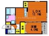 サンフォレスト大元駅前 1LDKの間取り