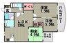 ラ・クール庭瀬 3LDKの間取り