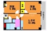 ミラドール奥田西町 2LDKの間取り