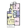 ＲＩＣＨＥＳ　２１ 2LDKの間取り