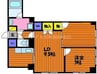 近藤セントラルビル 2LDKの間取り