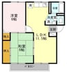 プレジール小野　Ｅ棟 2LDKの間取り