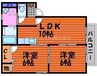 サンクレバリーA 2LDKの間取り