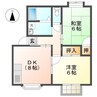 グリーンパーク 2DKの間取り