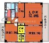 ビューティーリメイン野田 2LDKの間取り