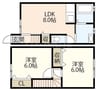 庭瀬ダイイチコーポ 2LDKの間取り