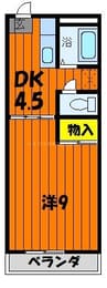 カーサ・プリメーラ 1DKの間取り