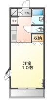 フルハウス 1Kの間取り
