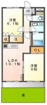 コンフィデンスⅡ 2LDKの間取り