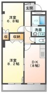 ミレニアム福田 2DKの間取り