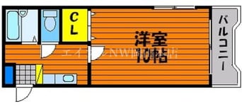 間取図 ウエストヒルズ野田　Ｃ棟