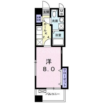 間取図 アルコバレーノ