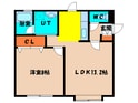 ラ･プラージュB棟の間取図