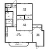 マンショングリーンリーフ 3LDKの間取り