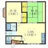 イトウハイツ5 2LDKの間取り