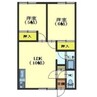 菊地アパート 2DKの間取り