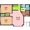 ヴィラコート七重浜 2LDKの間取り