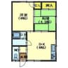 ララコム富岡 2DKの間取り