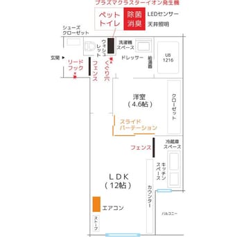 間取図 リコテシモ