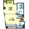 杉並ビル 1LDKの間取り