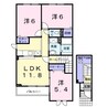 ブリーズガーデン2号館 3LDKの間取り