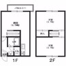 コートハウス的場 2LDKの間取り