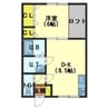 ピースビレッジ 1LDKの間取り