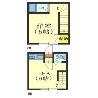 間取図 メゾン・ド・ソニア