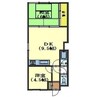 アクアマリン富岡 2DKの間取り