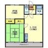 ラ・ネージュラパン 2LDKの間取り