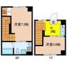 沖縄都市モノレール<ゆいレール>/儀保駅 徒歩6分 B1-1階 築浅 2Kの間取り