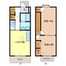 グリーンハイツ 2LDKの間取り