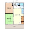 プレジール梅田 2LDKの間取り