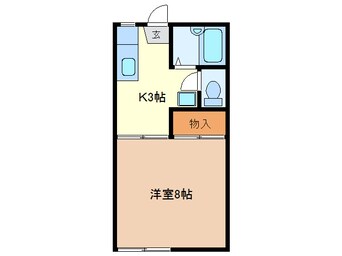 間取図 アネックス中山