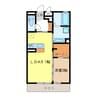 D-room Sky 1LDKの間取り